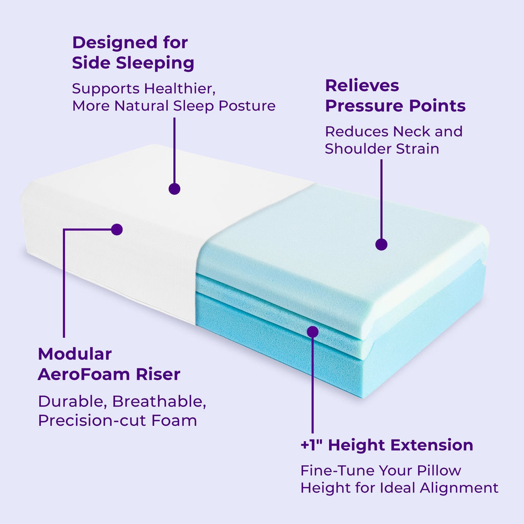 Dolsin Deluxe Adjustable Side Sleeper Pillow