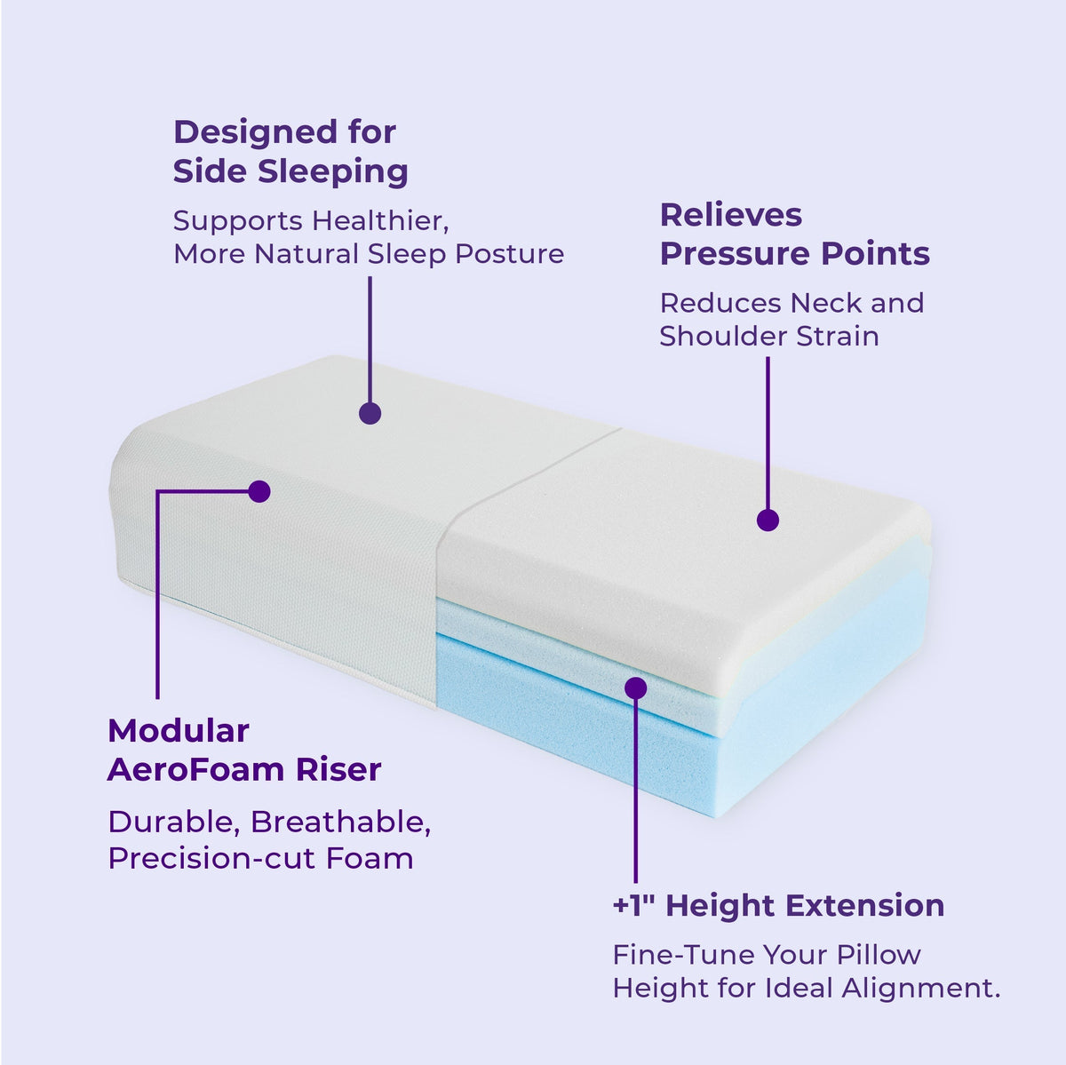 Dolsin Adjustable Side Sleeper Pillow – Standard Size